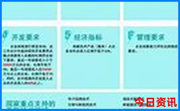 北京自驾二日游最佳安排