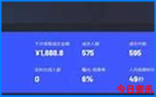 秦皇岛旅游景点阿那亚