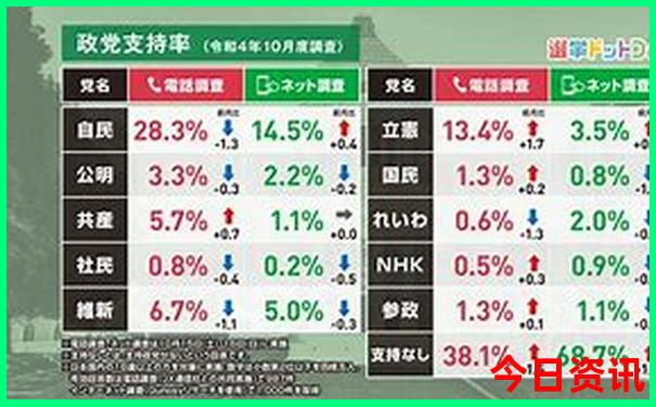 四旅游必去十大景点推荐