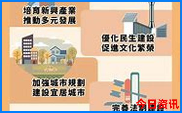 波尔图十大必去景点