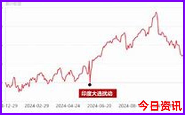 华东十大著名景点
