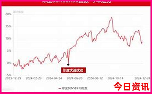 西安城区旅游景点