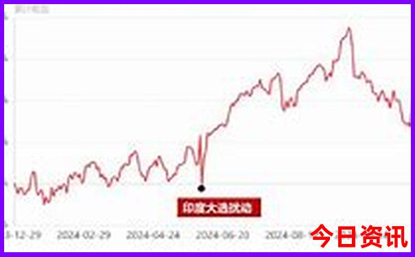 呼伦贝尔草原一日游线路
