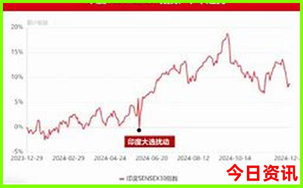 2025全新查询正版值得关注资料全网免费速查大全-新澳天天开奖资料大全600TK